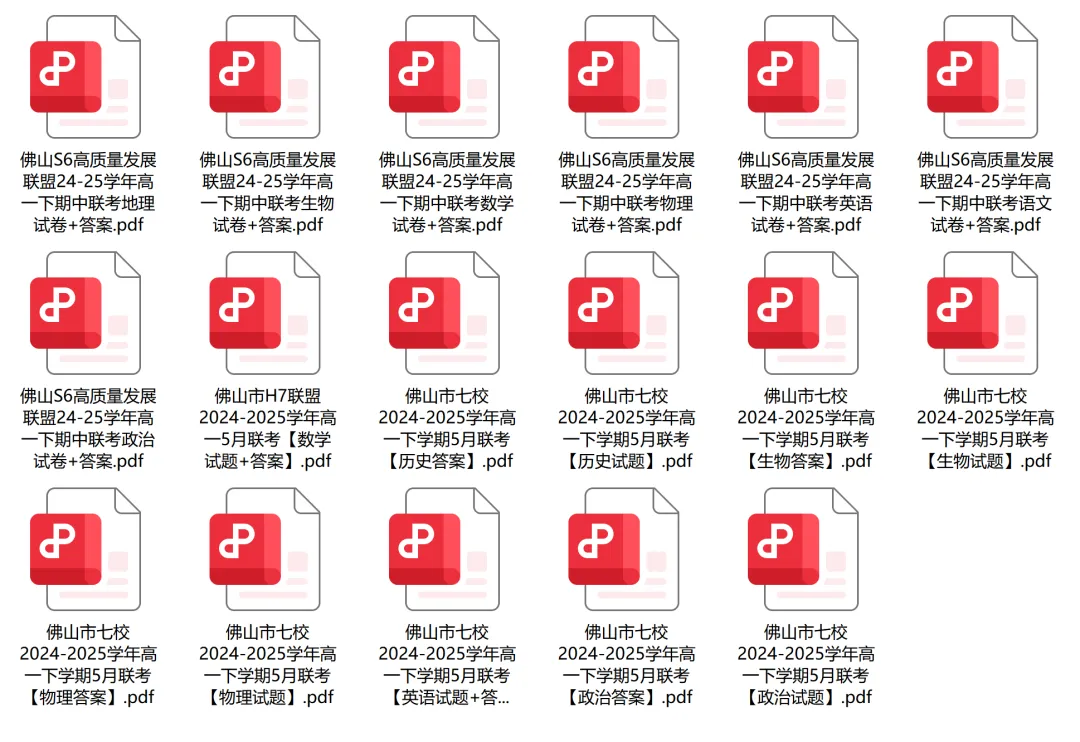 免费领!佛山高一往年S6、H7期中真题汇总 第18张