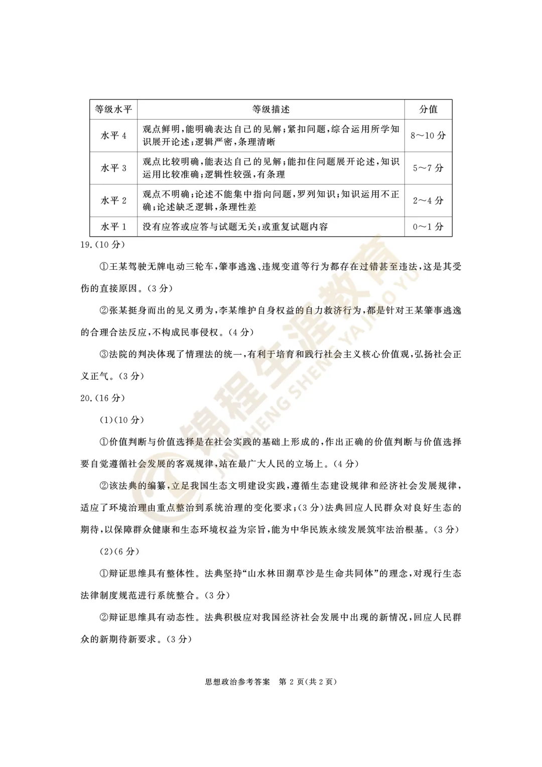 【重磅】2026届成都三诊试卷及答案汇总! 第21张