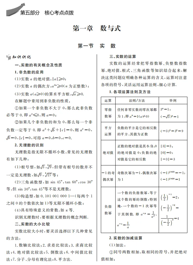 《中考专题分类卷 数学》——致正在为中考数学焦虑的你 第8张