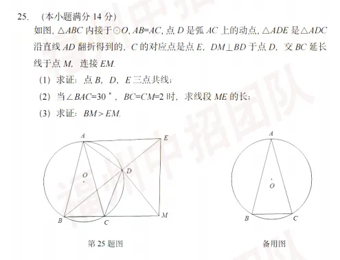 二检数学压轴会怎么考?往年真题给你汇总了!就考这些! 第79张