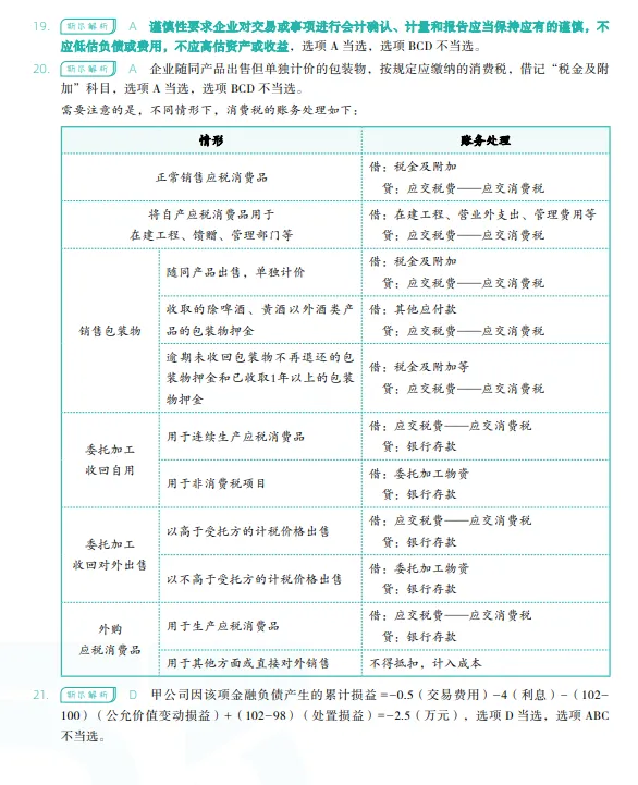 税务师——财务与会计2022年真题 第20张