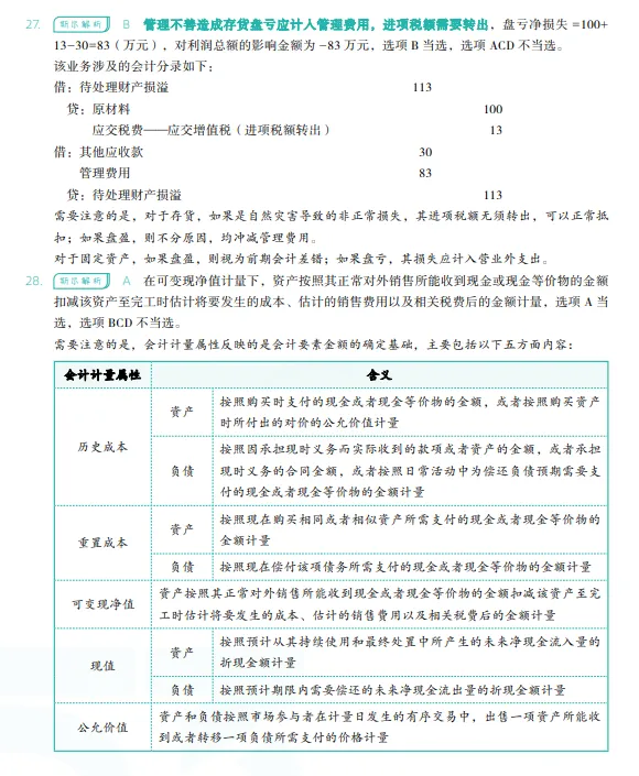 税务师——财务与会计2022年真题 第22张
