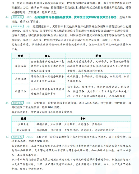 税务师——财务与会计2022年真题 第27张