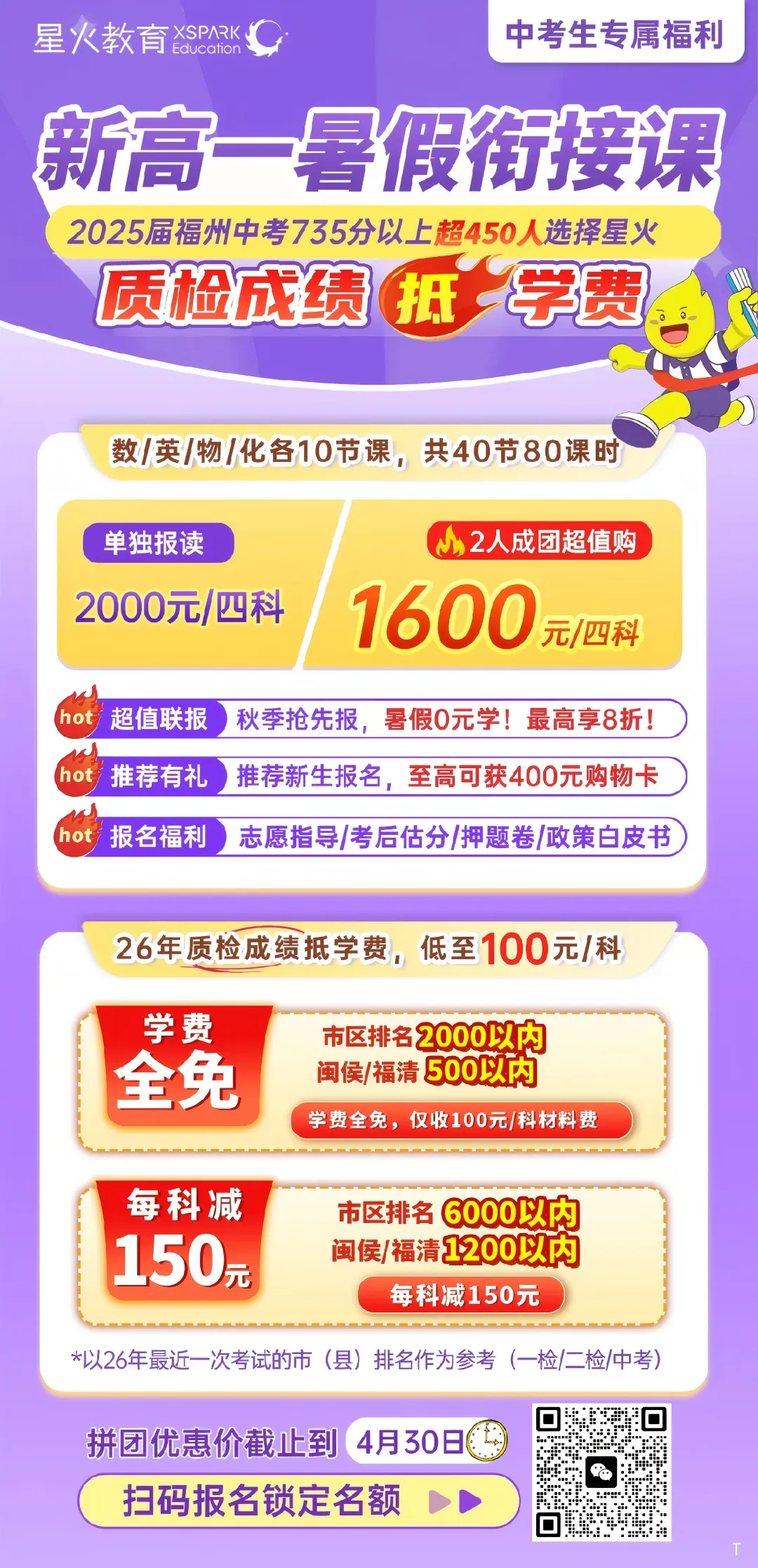 二检数学压轴会怎么考?往年真题给你汇总了!就考这些! 第88张