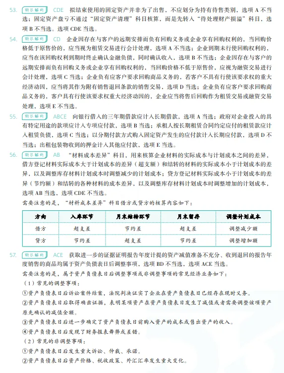 税务师——财务与会计2022年真题 第29张