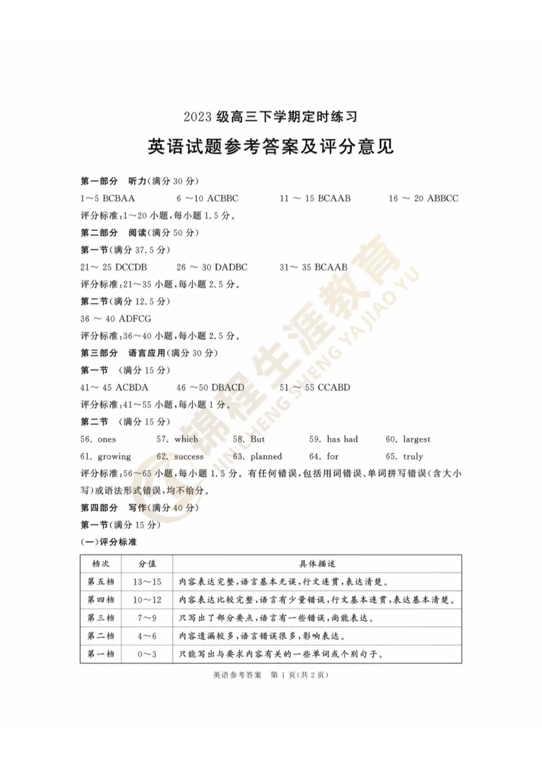 【重磅】2026届成都三诊试卷及答案汇总! 第33张