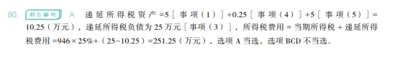 税务师——财务与会计2022年真题 第36张