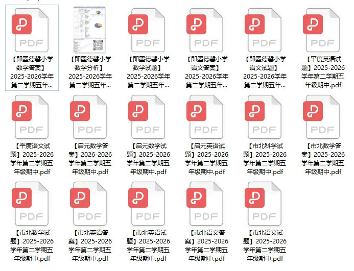 更新!青岛市5-8年级下学期期中+中考一模试题+答案汇总 第2张