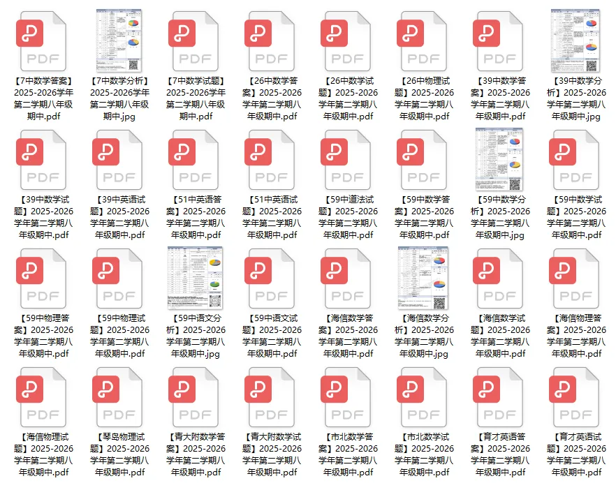 更新!青岛市5-8年级下学期期中+中考一模试题+答案汇总 第5张