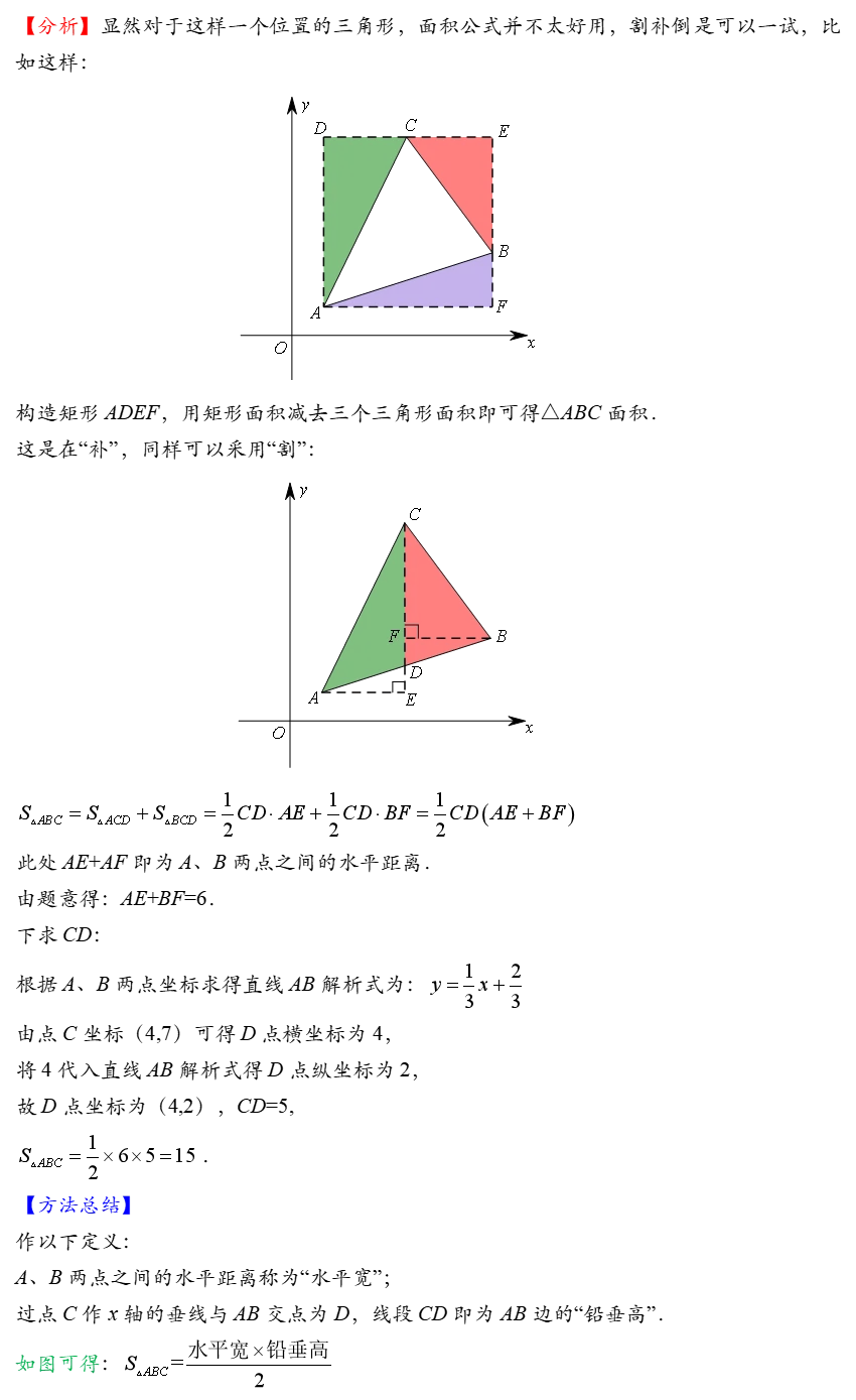 中考数学铅垂法求三角形面积最值问题解题策略全归纳(附加答案) 第5张