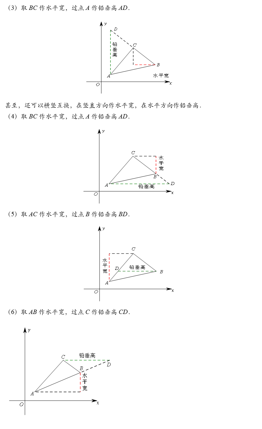 中考数学铅垂法求三角形面积最值问题解题策略全归纳(附加答案) 第7张
