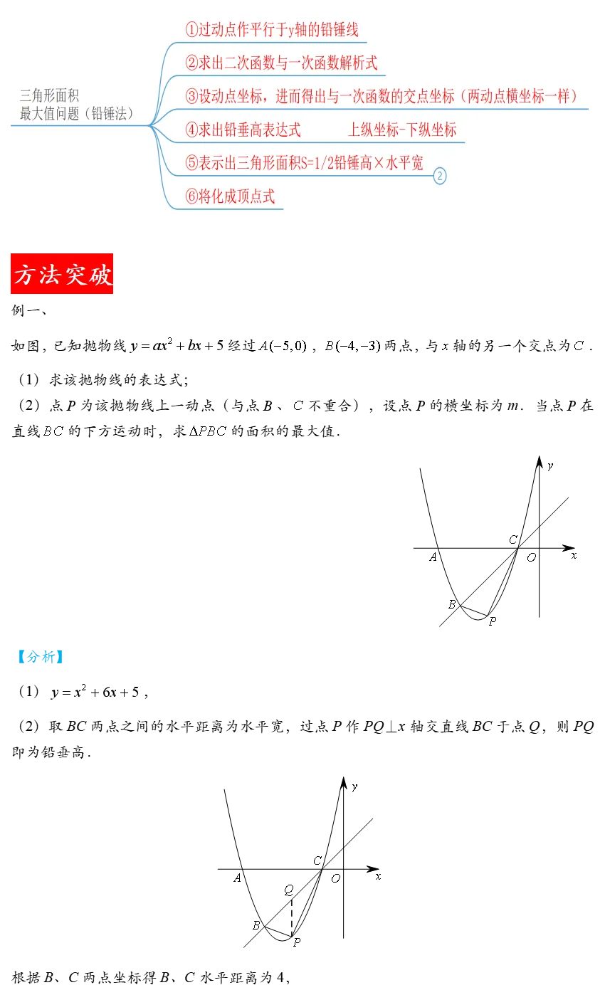 中考数学铅垂法求三角形面积最值问题解题策略全归纳(附加答案) 第8张