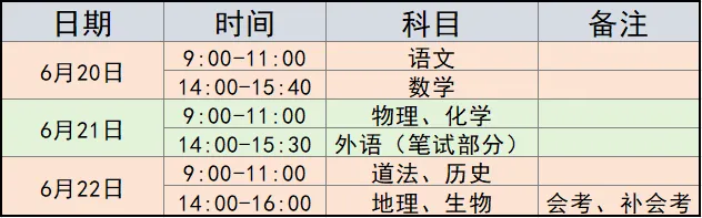 【政策】中考时间公布! 第2张