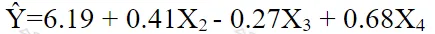 2026年《卫生统计学》公卫考研真题拆解第6期 | 厦门大学353:多重线性回归的最优模型选择! 第8张