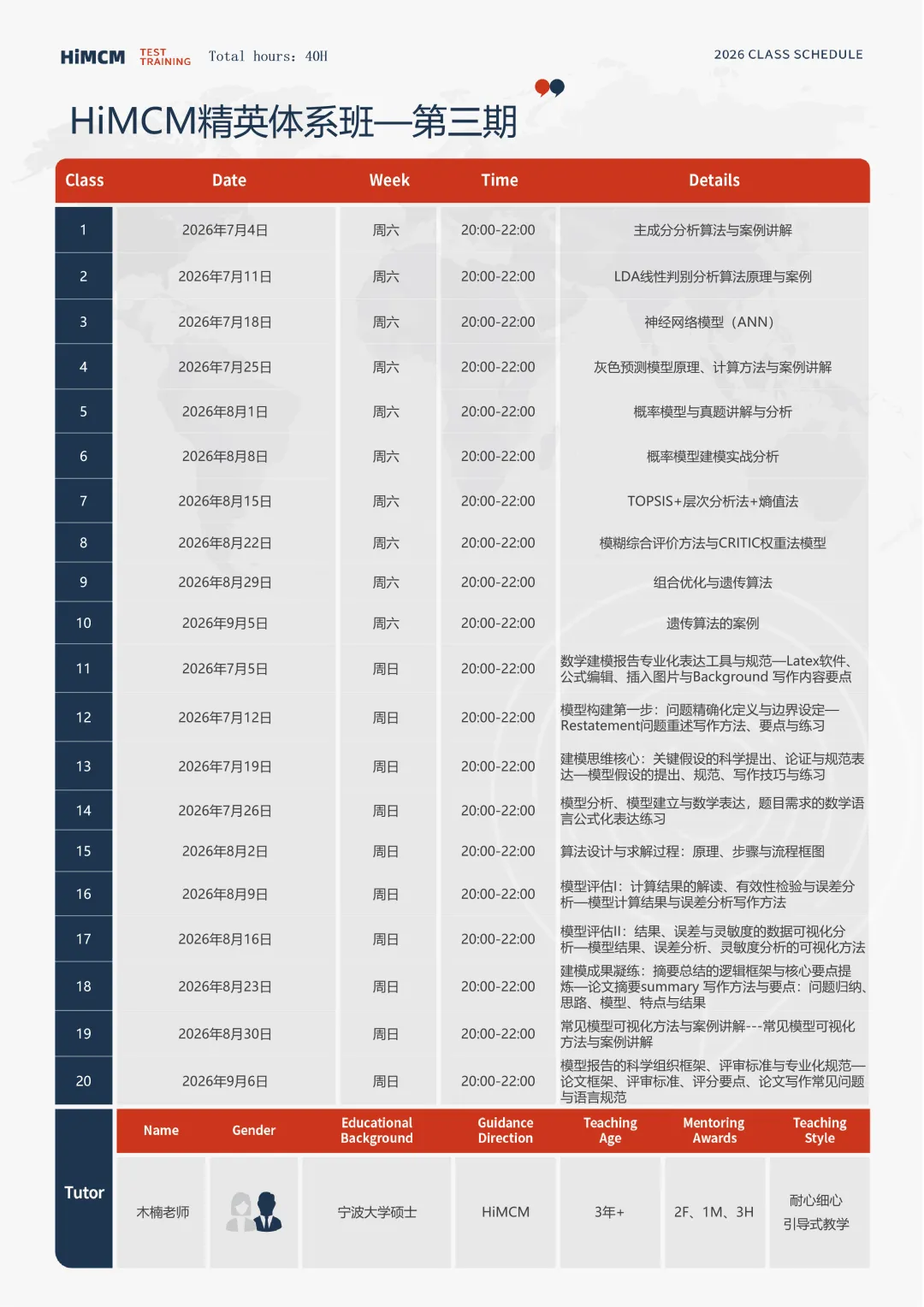 O奖攻略!HiMCM数学建模历年真题+获奖范文(1999-2025),高清PDF可下载! 第10张