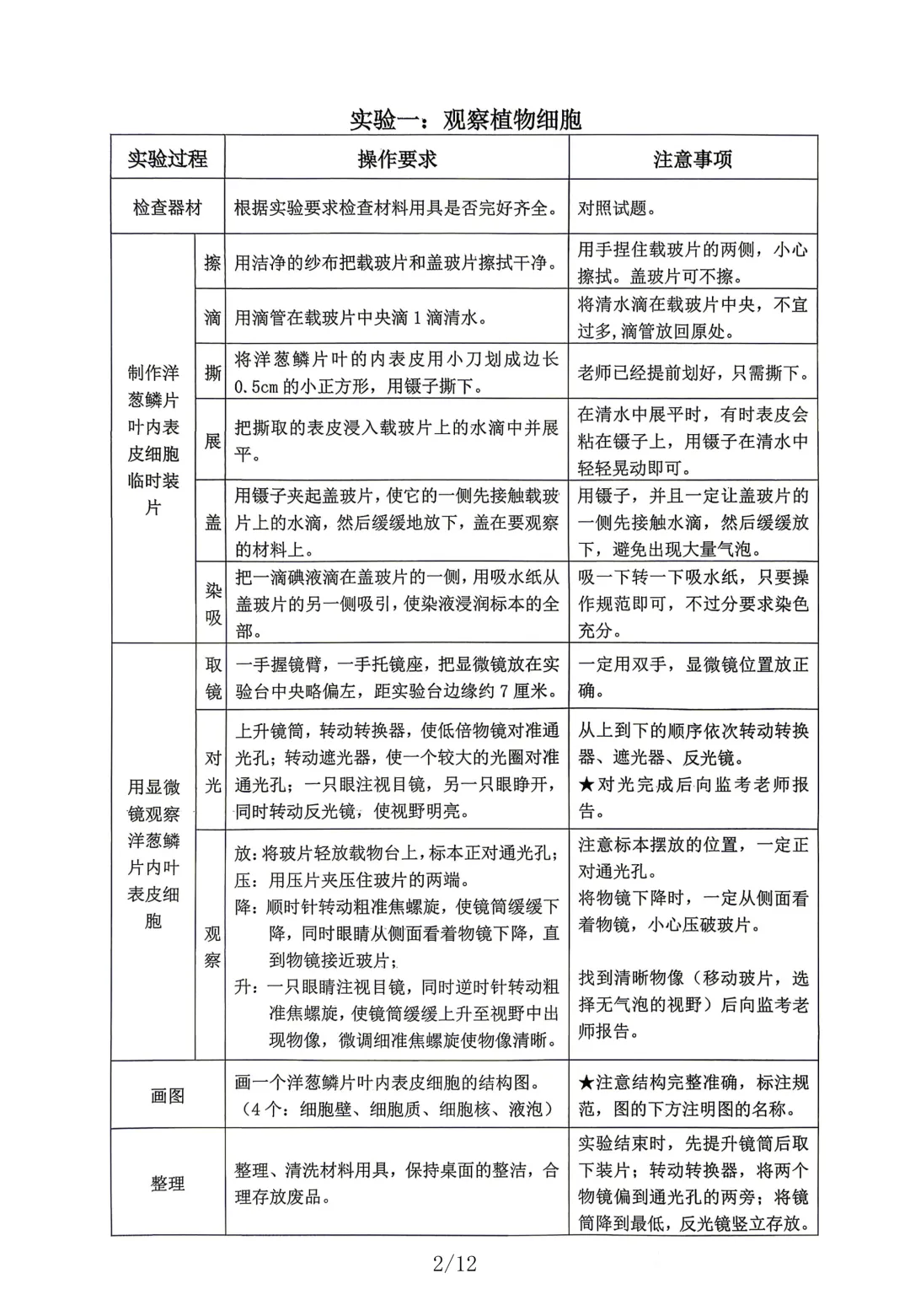 2026临沂生物中考实验 第3张