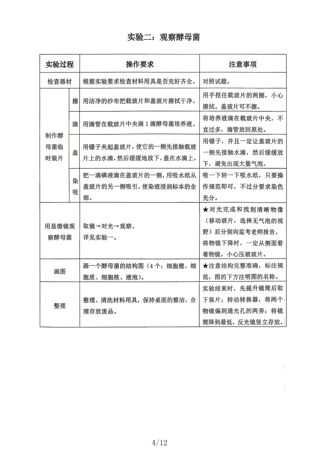 2026临沂生物中考实验 第5张