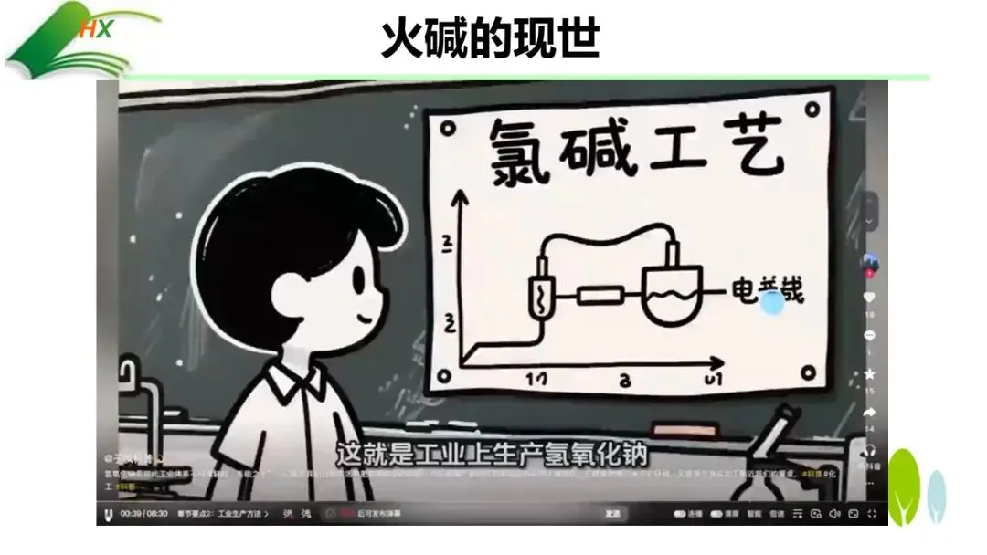 【中考化学复习课件】探源古法制碱·悟透溶质奥秘——氢氧化钠的制备、探究与绿色处理(课件+教学设计+学案) 第25张