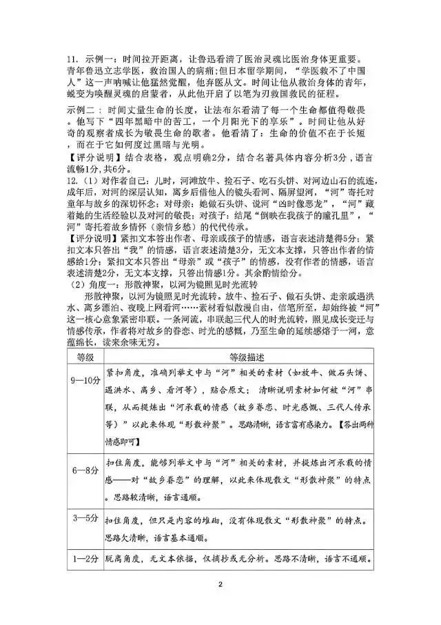 2026年运城一模(各科试卷及答案) 第11张