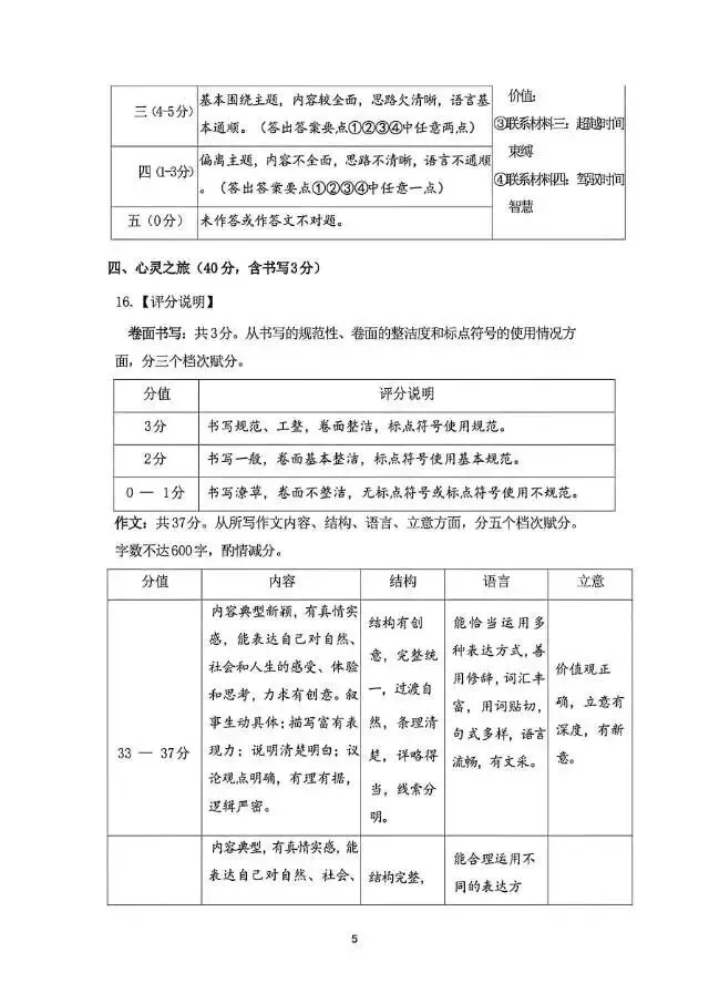 2026年运城一模(各科试卷及答案) 第14张