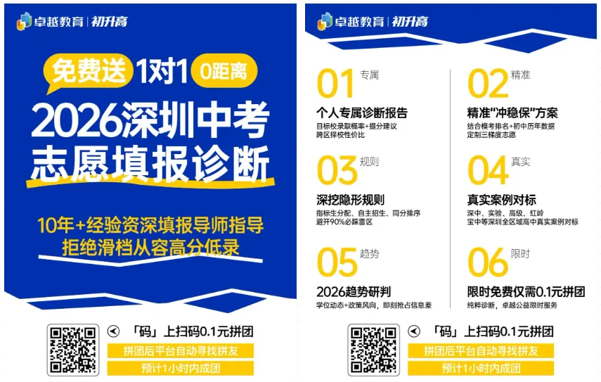 深圳中考第1批次志愿填报全攻略:12 个普高志愿这样填,不浪费、不滑档 第1张