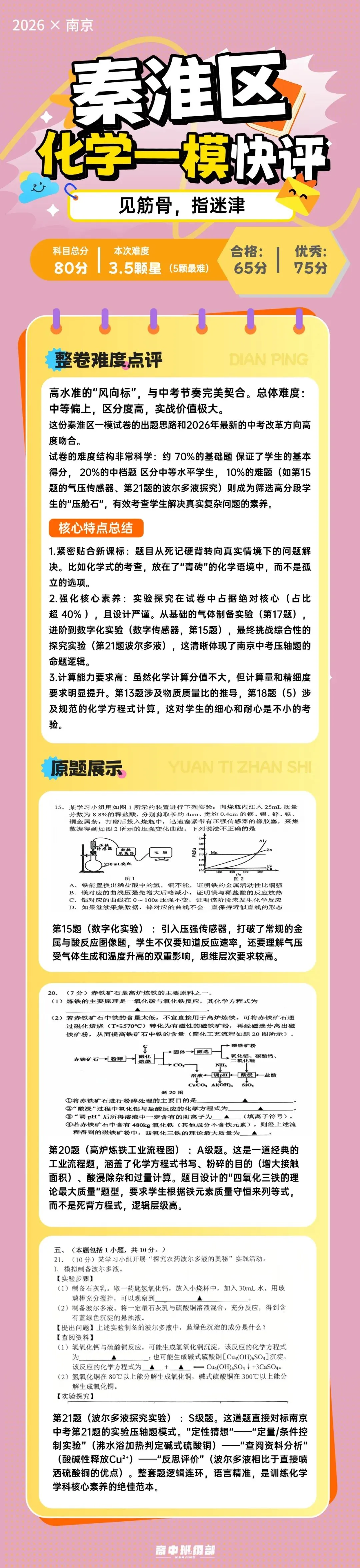 各区中考一模卷流出,多少分算优秀?附真题与答案合集 第16张