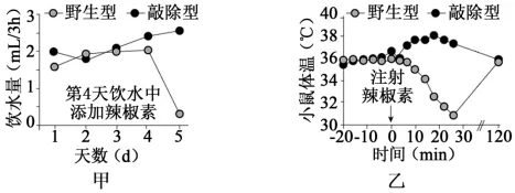 生物试题 | 2026年高考第二次模拟考试(黑吉辽蒙专用)学易金卷03-生物试题 第5张