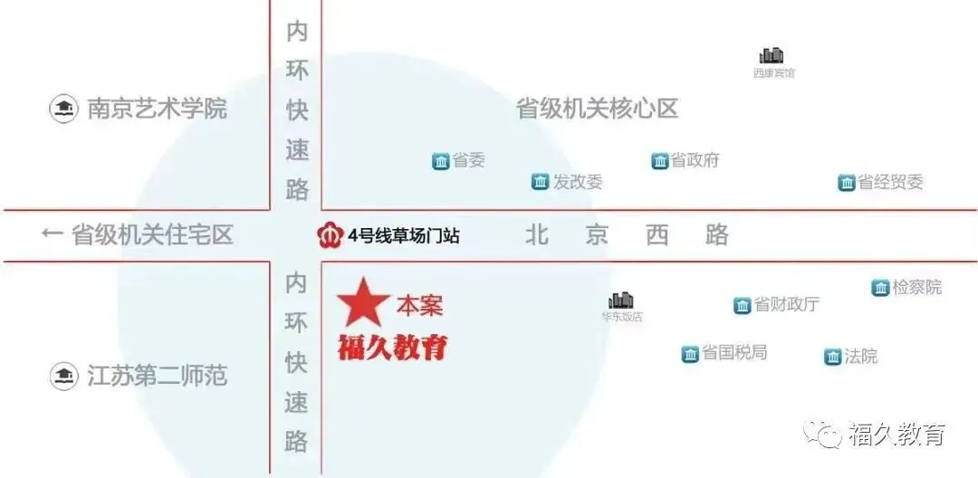 中国银行面试真题解析 第16张