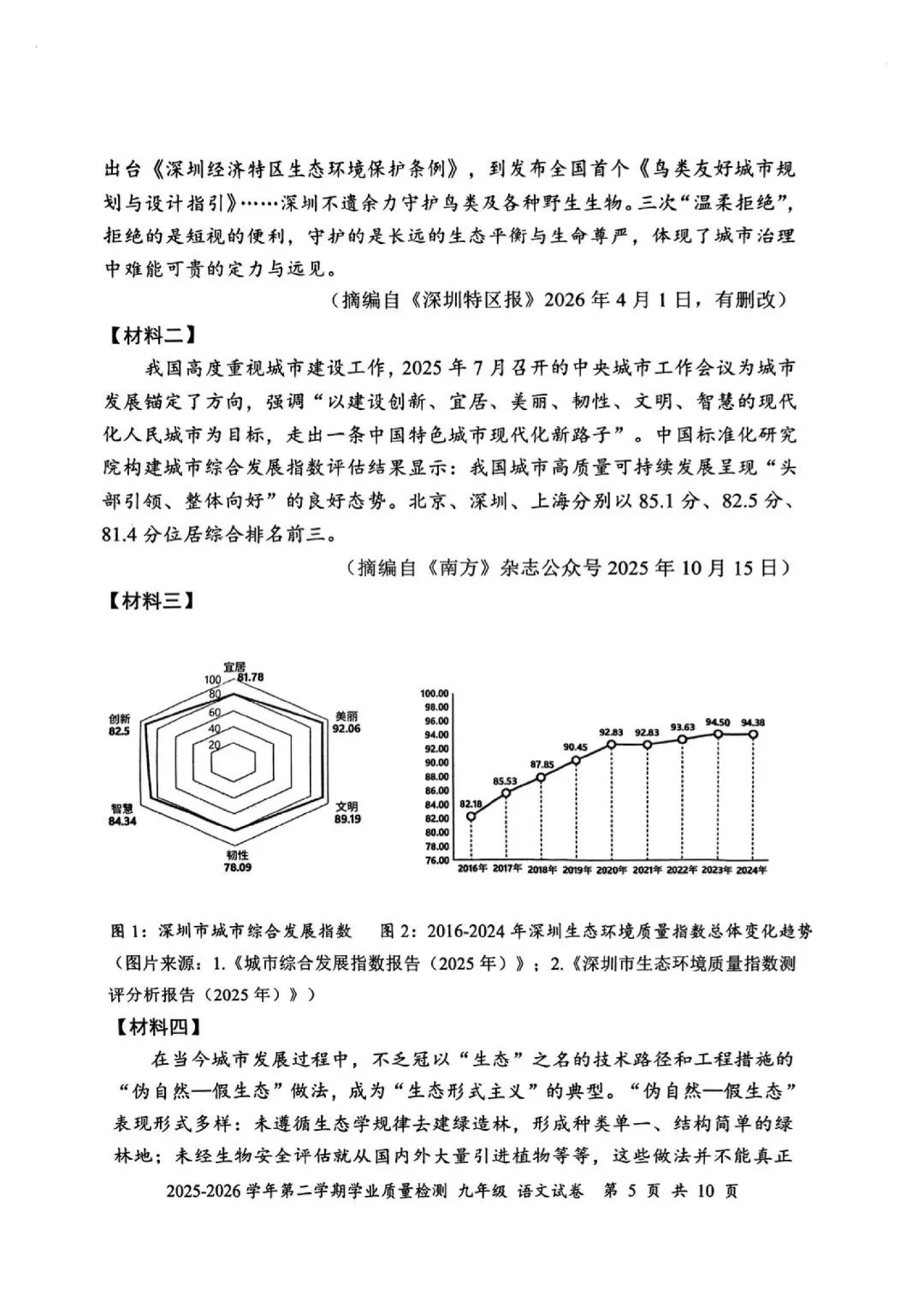 深圳26中考二模|多区开考!罗湖/宝安/光明/南二外初三二模试卷+答案出炉! 第6张