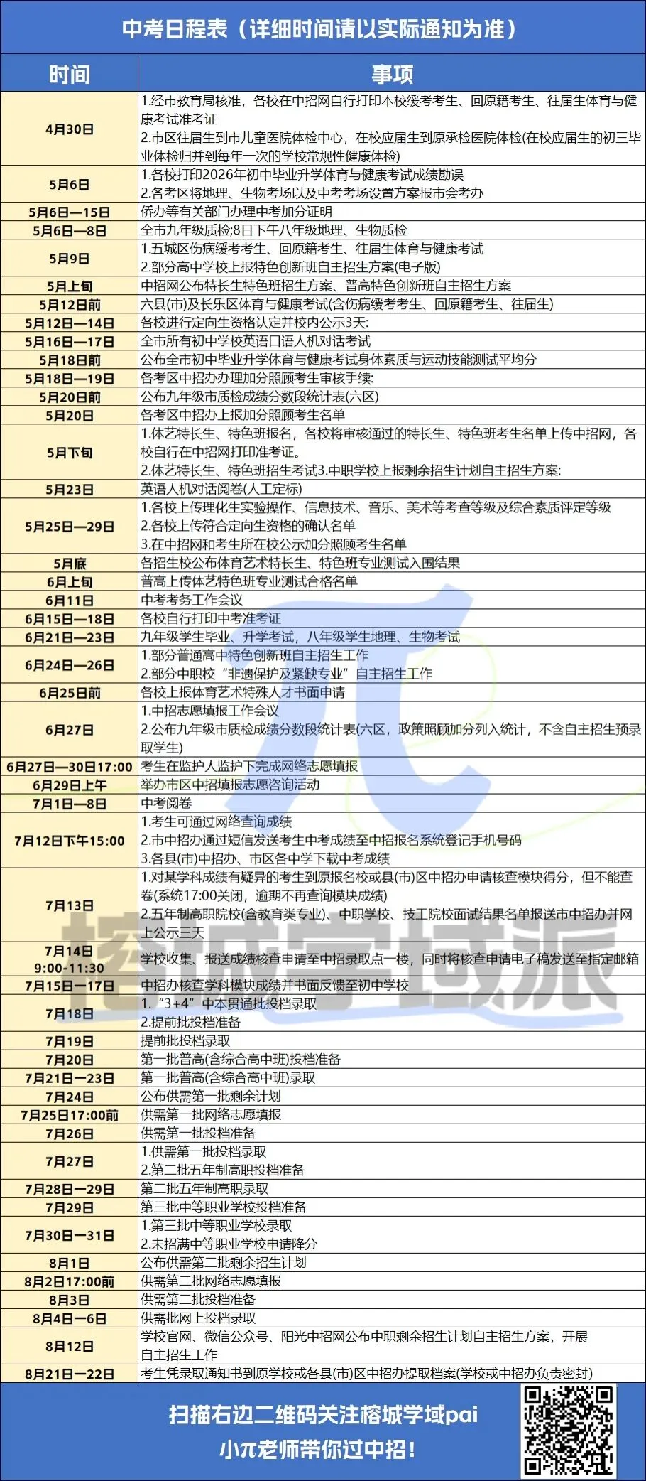 福州中考中招日程表 第2张