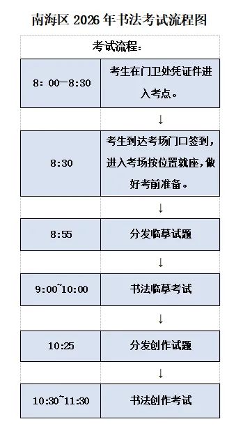 @中考书法生,注意啦! 第10张