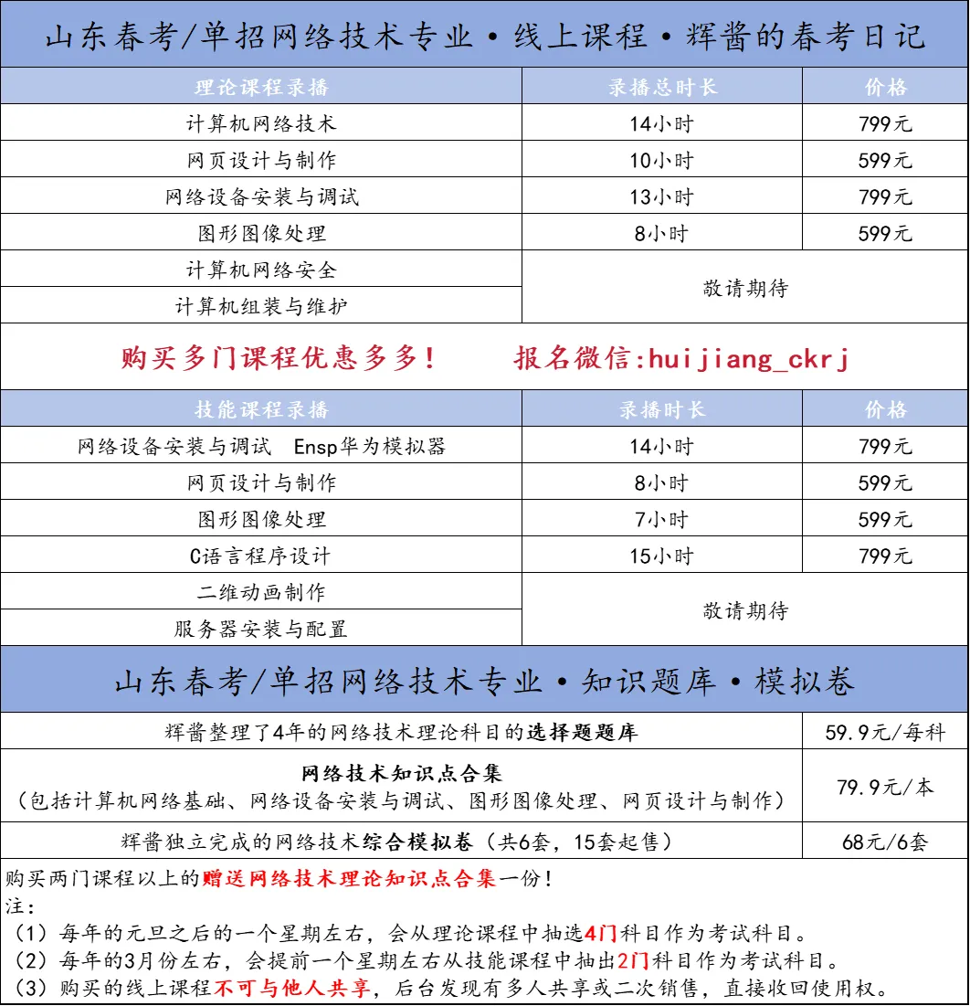 2025年山东春考网络技术理论真题(考生回忆版) 第7张
