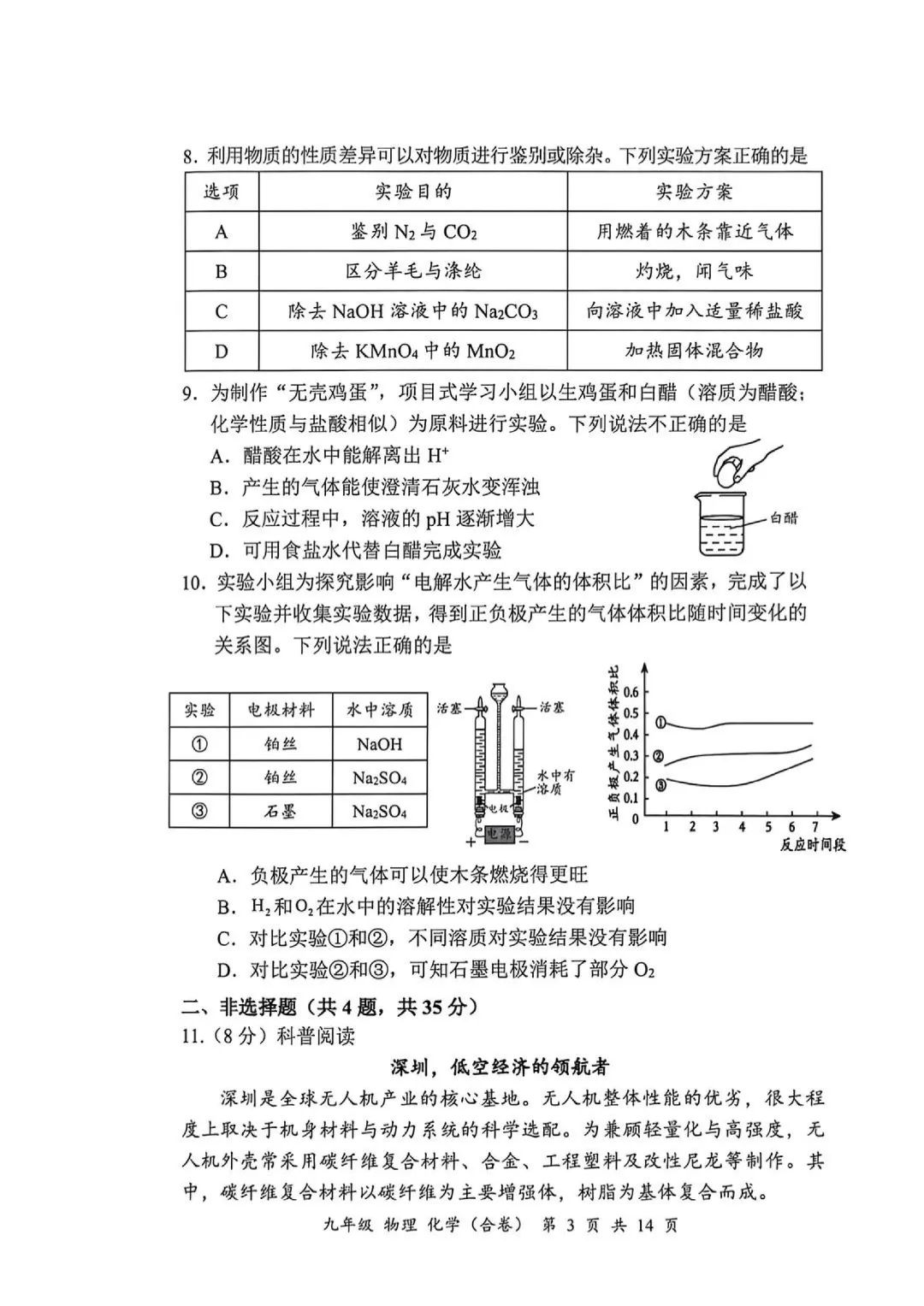 深圳26中考二模|多区开考!罗湖/宝安/光明/南二外初三二模试卷+答案出炉! 第48张