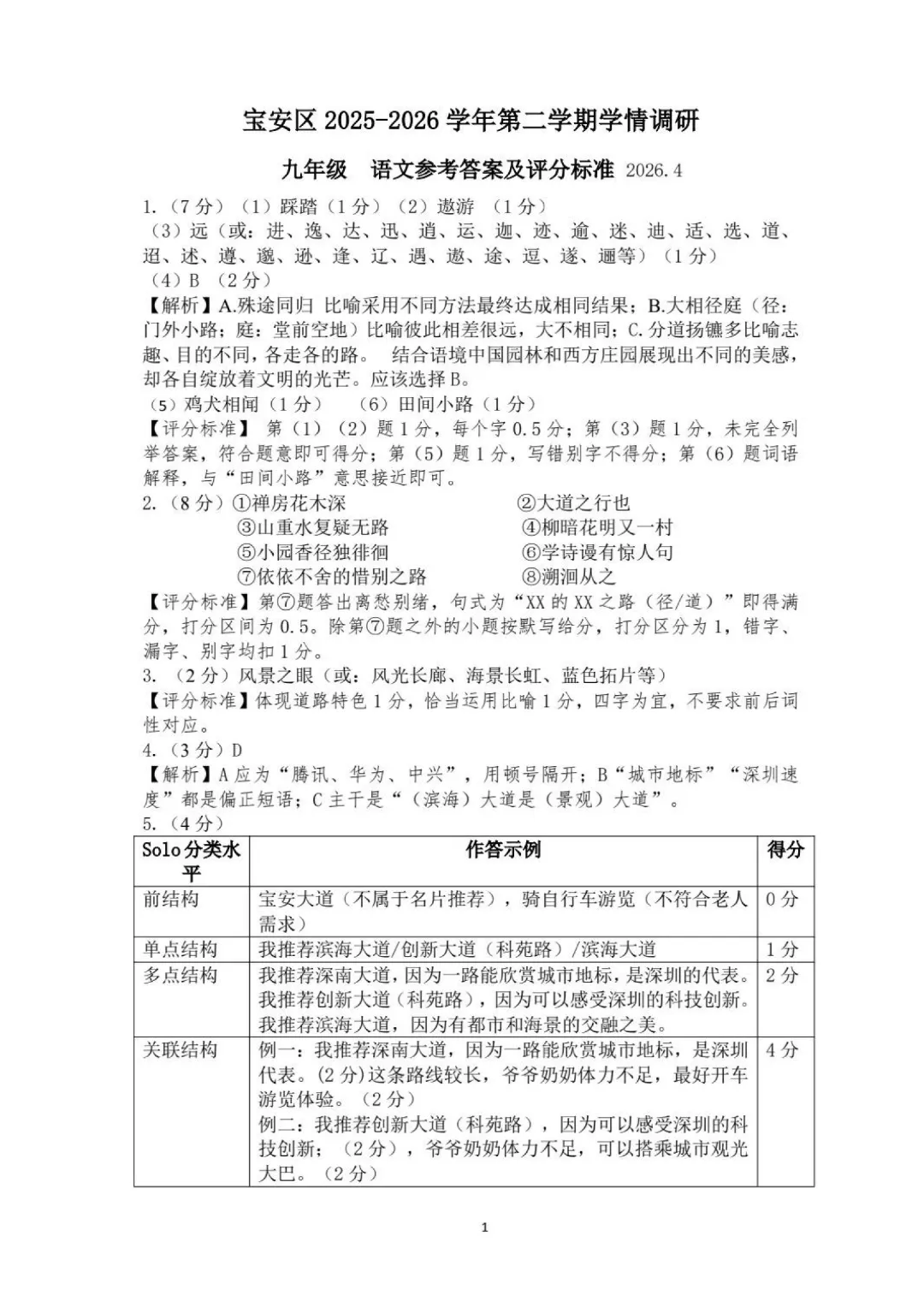 深圳26中考二模|多区开考!罗湖/宝安/光明/南二外初三二模试卷+答案出炉! 第63张