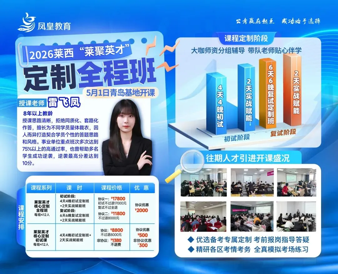 2026莱西优选初试时间确定!历年真题考这些! 第6张