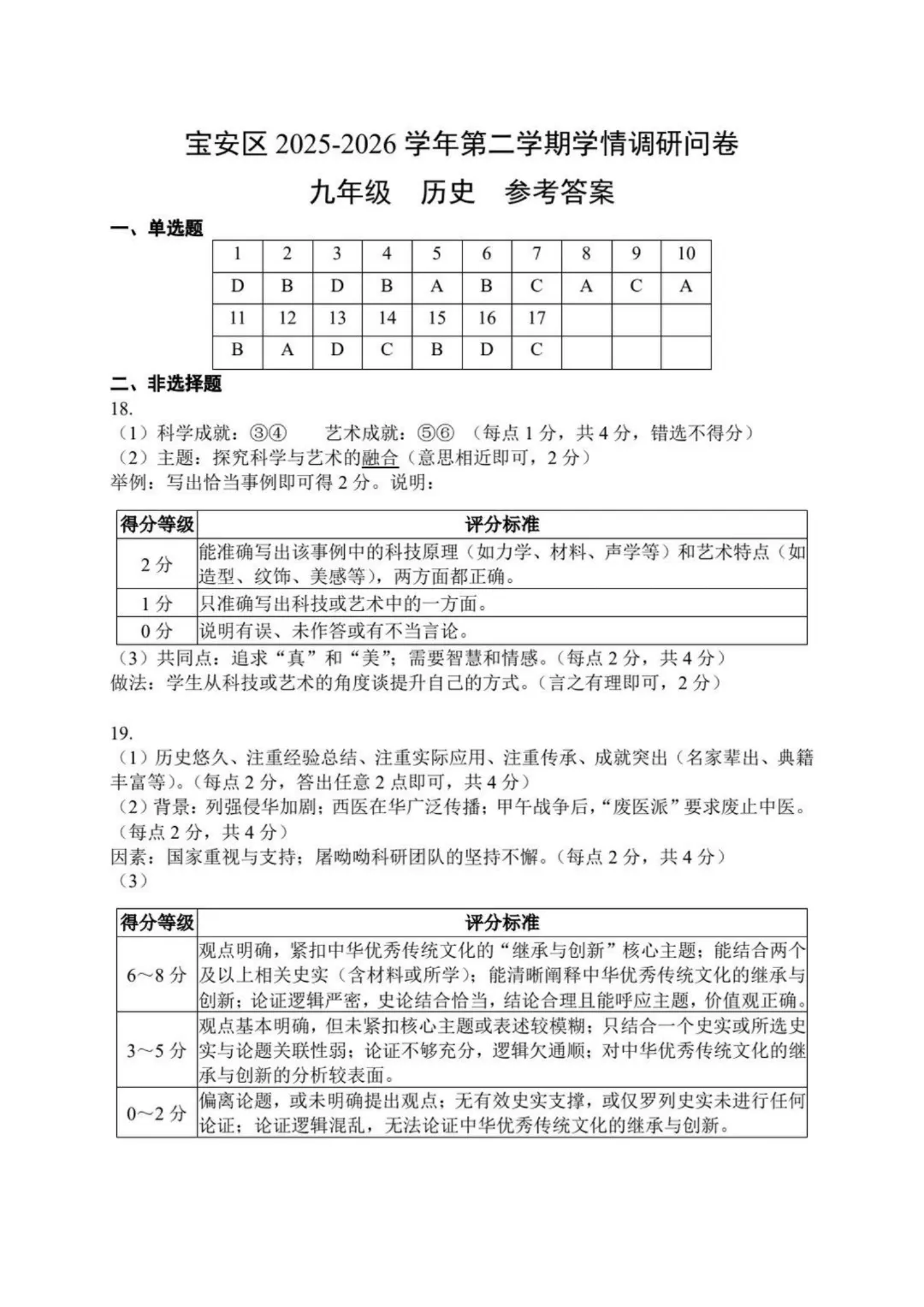 深圳26中考二模|多区开考!罗湖/宝安/光明/南二外初三二模试卷+答案出炉! 第115张