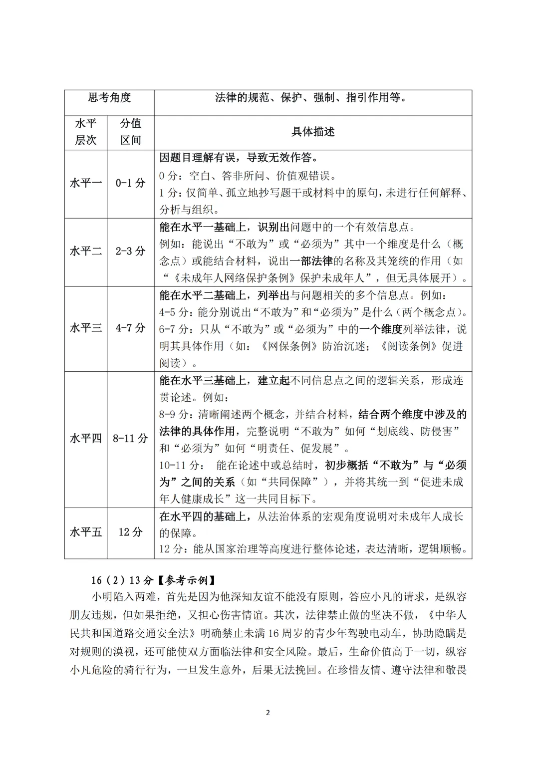 深圳26中考二模|多区开考!罗湖/宝安/光明/南二外初三二模试卷+答案出炉! 第121张