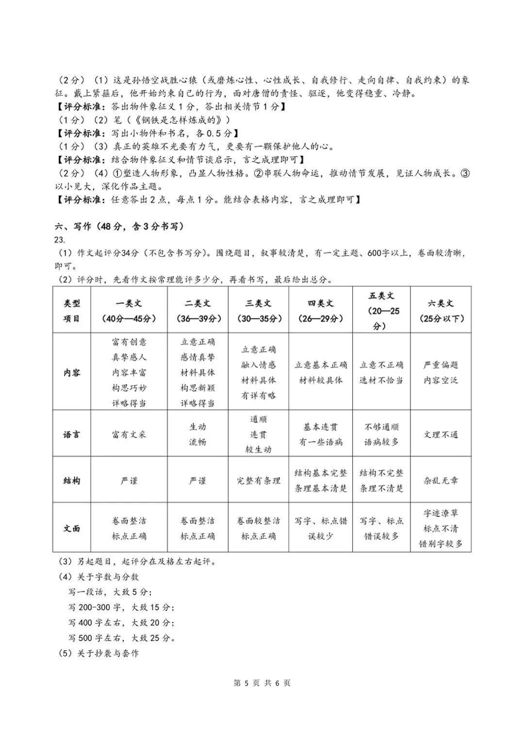 深圳26中考二模|多区开考!罗湖/宝安/光明/南二外初三二模试卷+答案出炉! 第136张