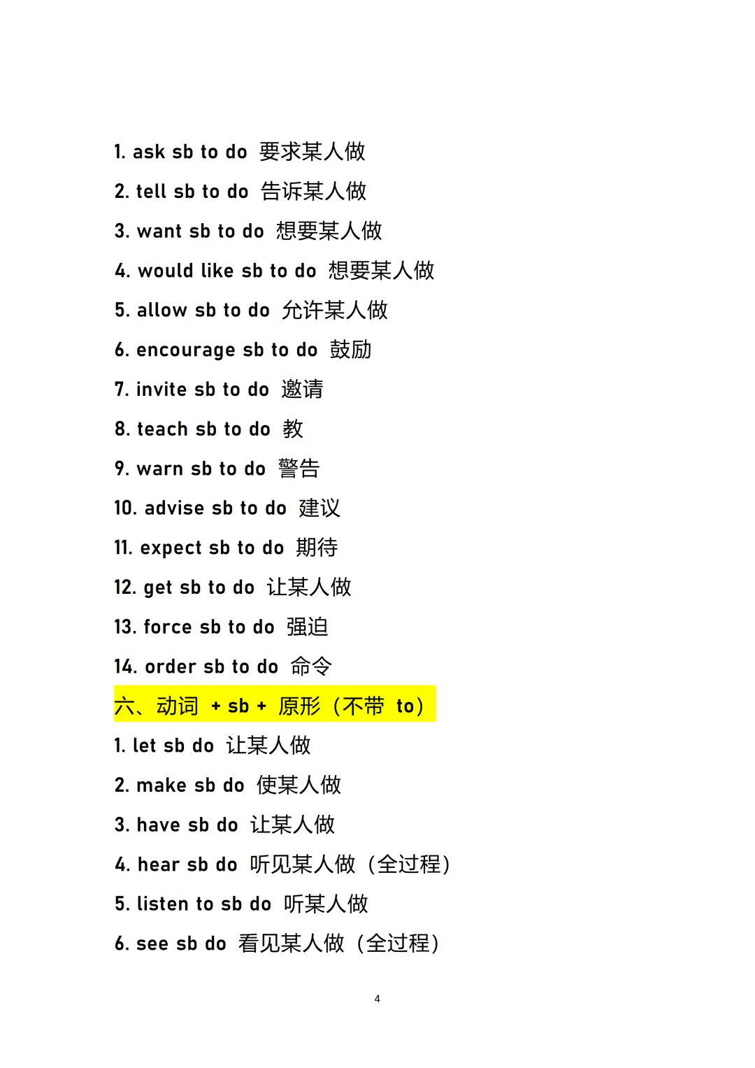 冲刺中考|英语必考固定搭配大全 第6张