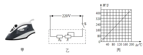 【中考物理】中考复习之电热器专题2 第11张
