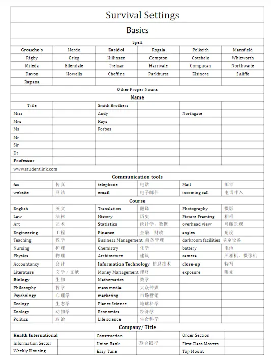 剑雅21首发!5月雅思急救包 新题库+真题回顾+10000词 第5张