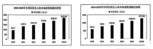 2026中考语文复习:山东省中考一模试卷,可下载 第4张