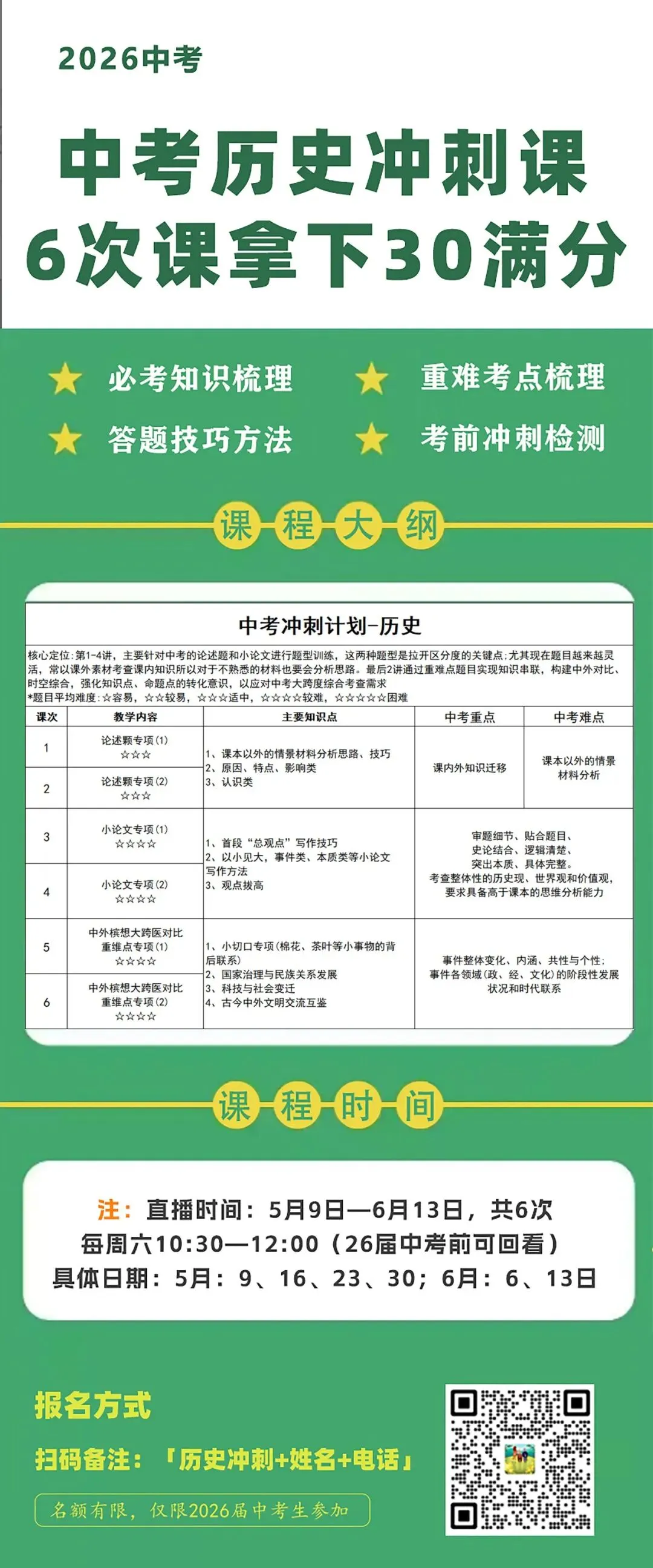 还有一个月中考,还能短期大幅提分吗?全科考前冲刺课 第13张
