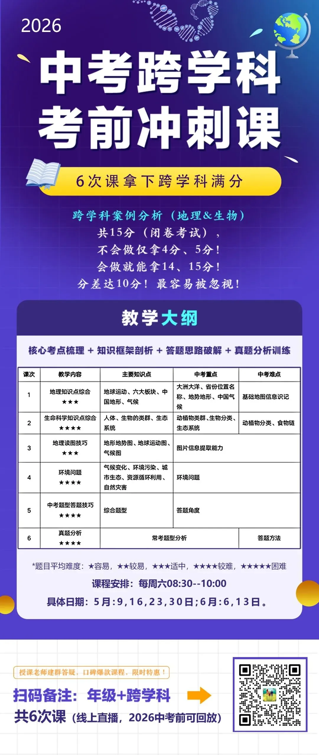 还有一个月中考,还能短期大幅提分吗?全科考前冲刺课 第15张