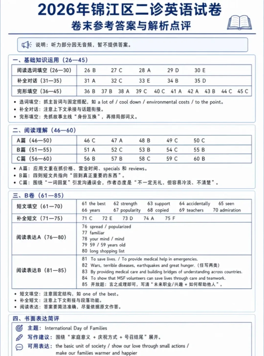 成都初三二诊总结及全科完整版试卷!数学难度“全面提升”!英语“简单了”!语文作文都不好写!化学反而比物理难…… 第62张