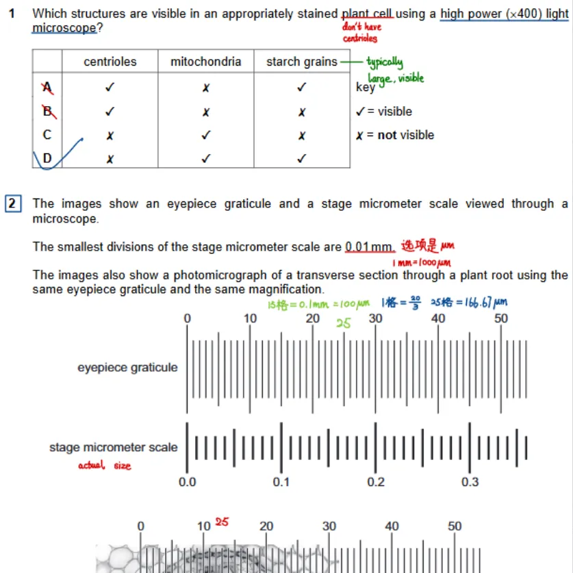 【免费领取】超全Alevel三大考试局真题(数物化生等) 第8张