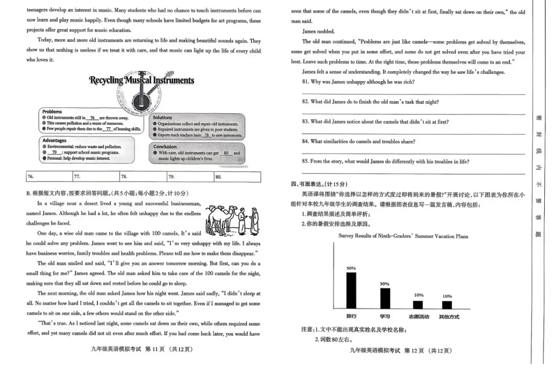 成都初三二诊总结及全科完整版试卷!数学难度“全面提升”!英语“简单了”!语文作文都不好写!化学反而比物理难…… 第68张