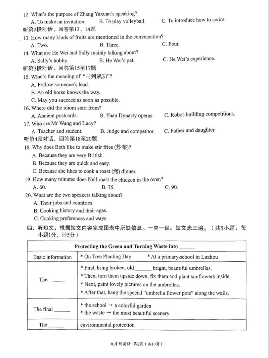 成都初三二诊总结及全科完整版试卷!数学难度“全面提升”!英语“简单了”!语文作文都不好写!化学反而比物理难…… 第71张
