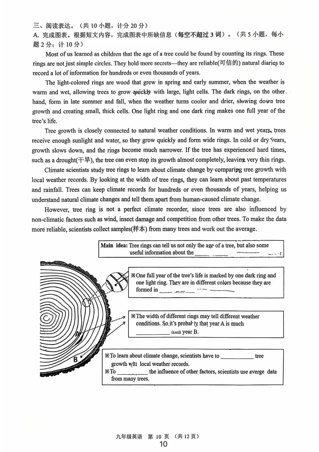 成都初三二诊总结及全科完整版试卷!数学难度“全面提升”!英语“简单了”!语文作文都不好写!化学反而比物理难…… 第89张