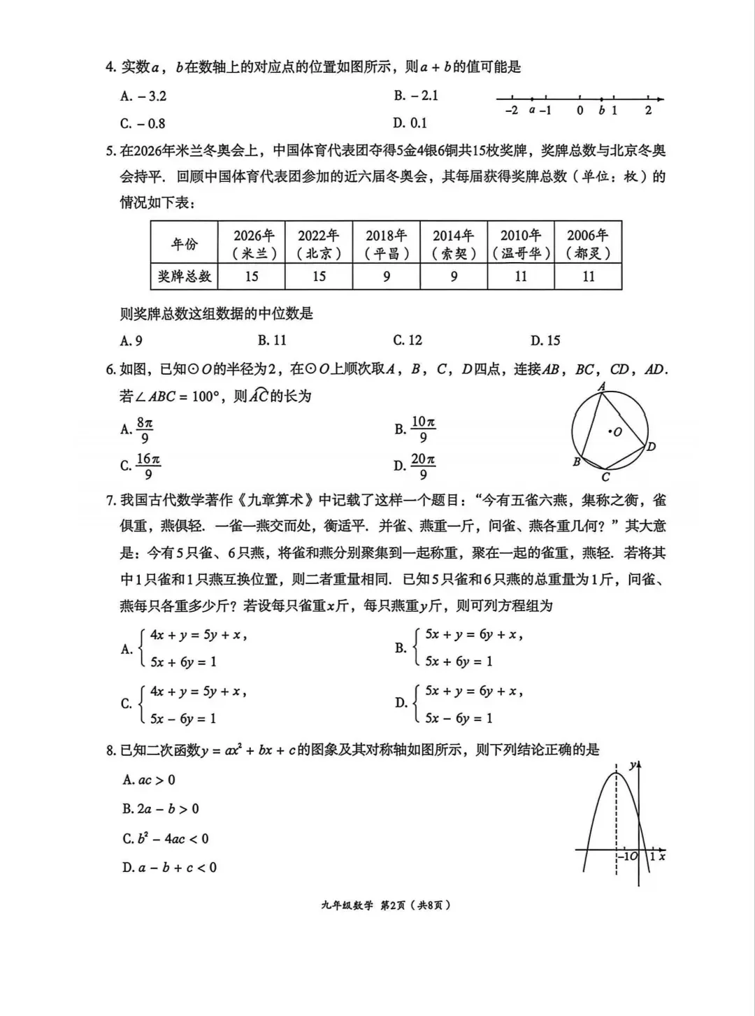 成都初三二诊总结及全科完整版试卷!数学难度“全面提升”!英语“简单了”!语文作文都不好写!化学反而比物理难…… 第93张